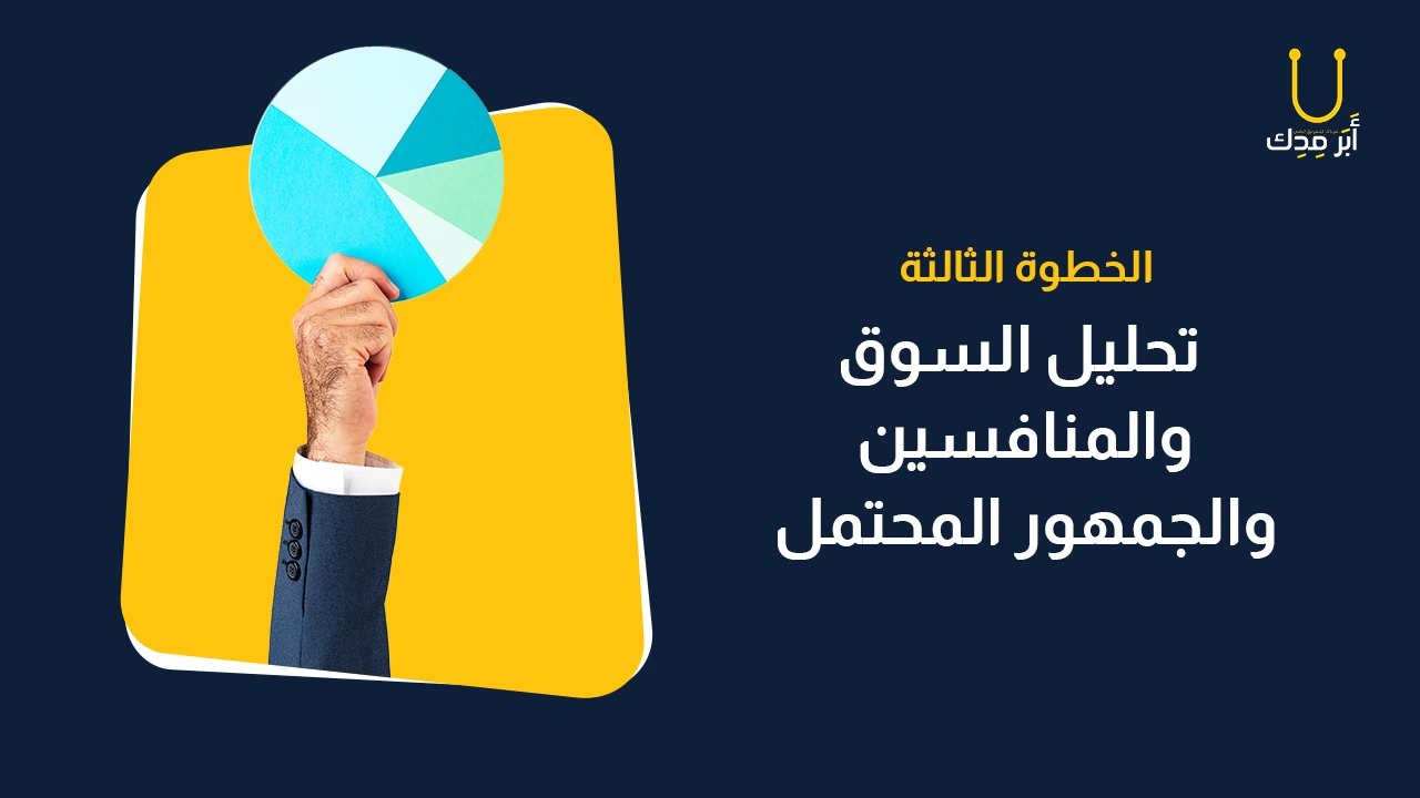 رسم يوضح خطوة تحليل المنافسين ضمن خطوات عمل خطة تسويق لمركز طبي