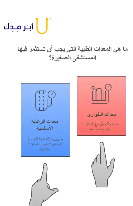 أنفوجراف عن المعدات الطبية الضرورية للمستشفيات الصغيرة 