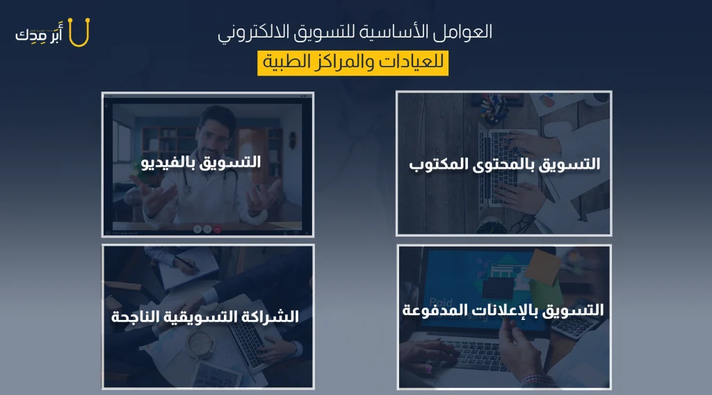 عناصر التسويق الطبي للعيادات والمراكز الطبية
