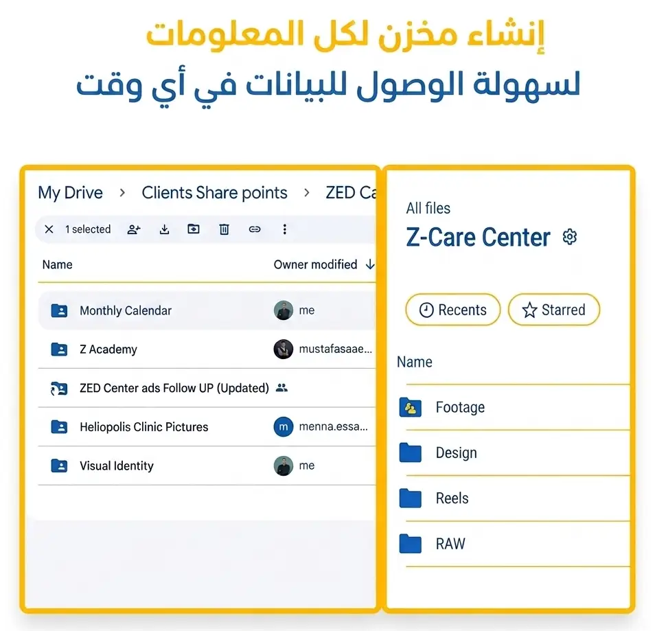 دراسة حالة: نجاح تسويق مركز طب نفسي لزيادة عدد المرضى من مصر والخليج